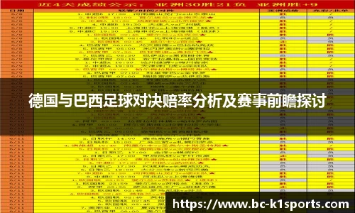 德国与巴西足球对决赔率分析及赛事前瞻探讨