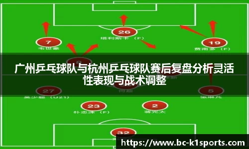 广州乒乓球队与杭州乒乓球队赛后复盘分析灵活性表现与战术调整